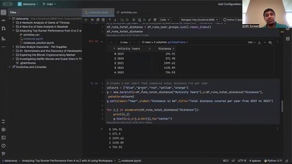 Analyzing Top Runner Performance from A to Z (Part 3)