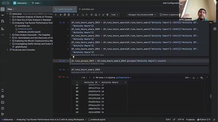 Analyzing Top Runner Performance from A to Z (Part 4)