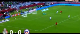 Mexico vs Chile 00 Resumen Amistoso