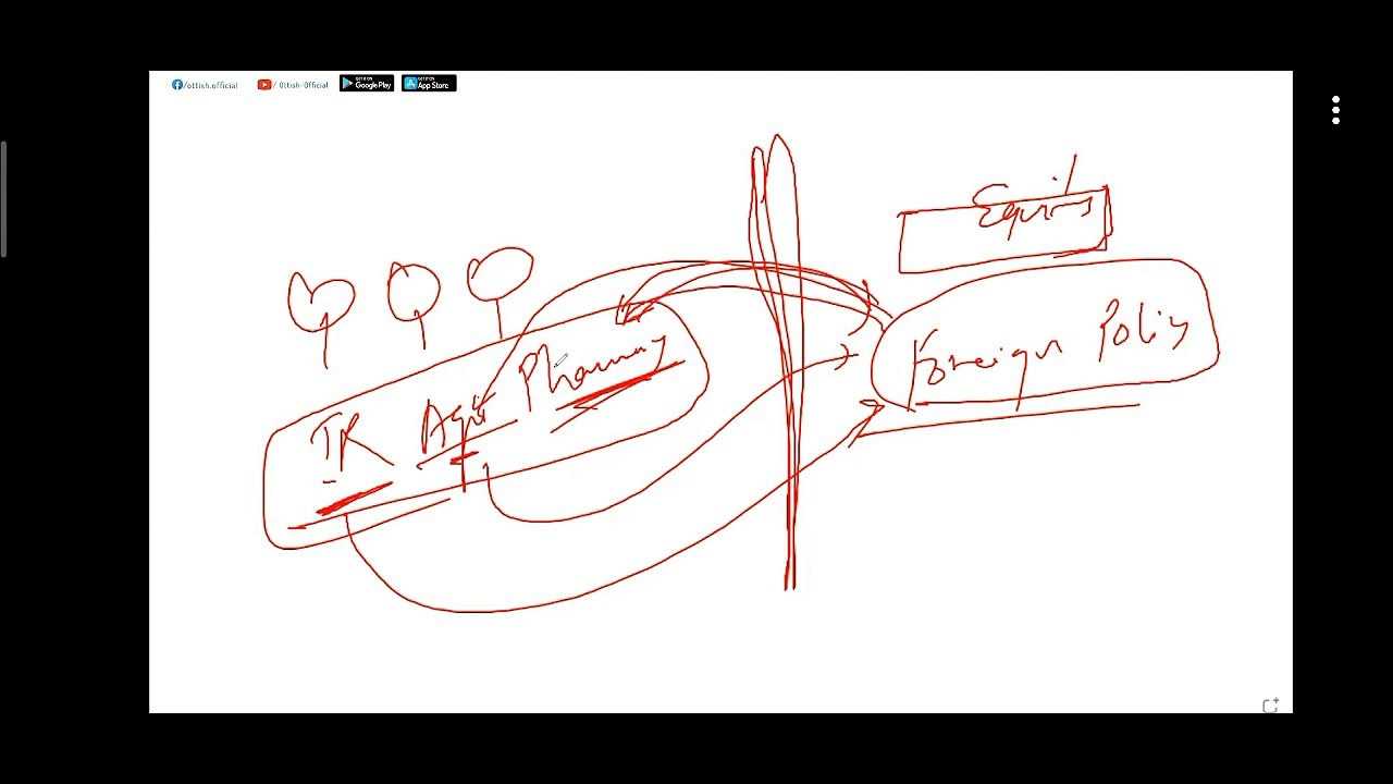Mar02p3 (Social Justice and Equality)