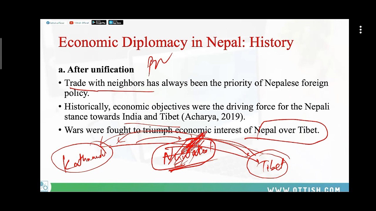 Jan09p2 (Economic Diplomacy)