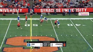 Highlights Syracuse vs Duke (2024 NCAA Men's Lacrosse)