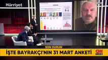 31 Mart yerel seçimi için Hakan Bayrakçı, anket sonuçlarını açıkladı