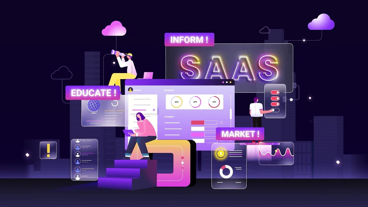 Saas Explainer Video production Service - Motionvillee