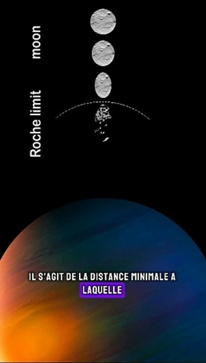 Comment sont nés les anneaux de saturne?