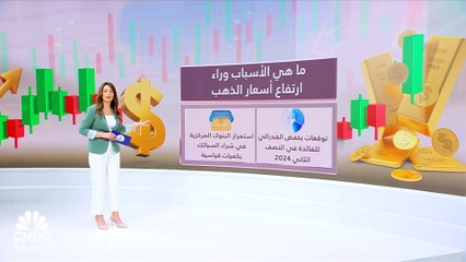 هل تلامس أونصة الذهب مستويات 2300$ في النصف الثاني من عام 2024؟