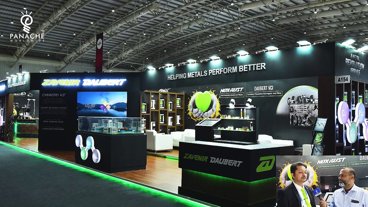 Panache Exhibitions Zaveneir Daubert's Exhibition Stand Triumph at Imtex