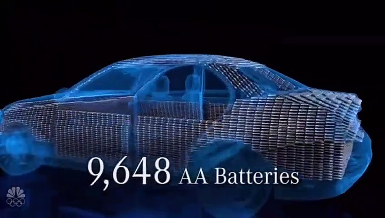SNL Julia LouisDreyfus Does Commercial For BatteryOperated