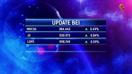 IHSG Sesi II Bertahan di Zona Hijau ke Level 7.338
