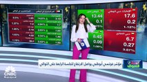 مؤشر سوق دبي يرتفع للأسبوع الثاني على التوالي