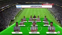USA vs Argentina (0-4) GOLES RESUMEN All Goals & Highlights Copa America 2016 Centenario