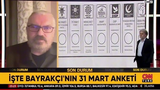 CNN Türk’te ilginç anlar: Ekrem İmamoğlu önde mi?