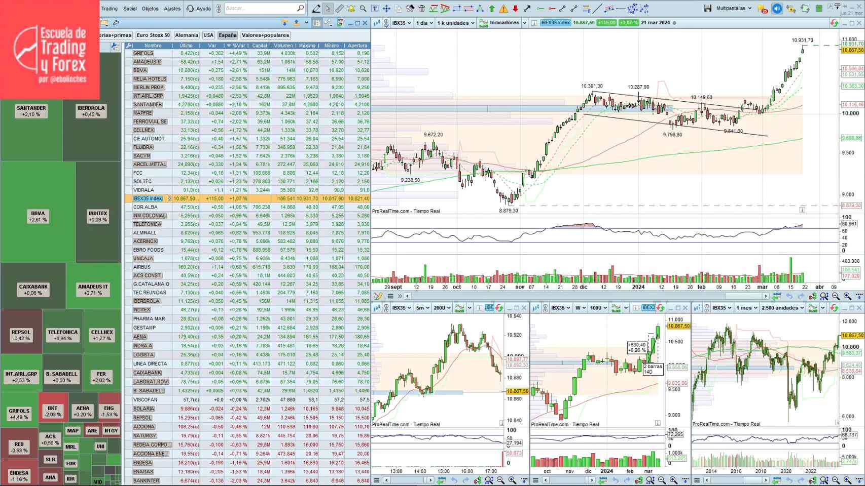 Criptomonedas Cotizacion Morgan Stanley Precio De Hoy De OpenEden Precio En Tiempo  Real, De Mercado