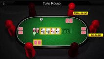 Reglas Basicas de  Como Jugar Poker