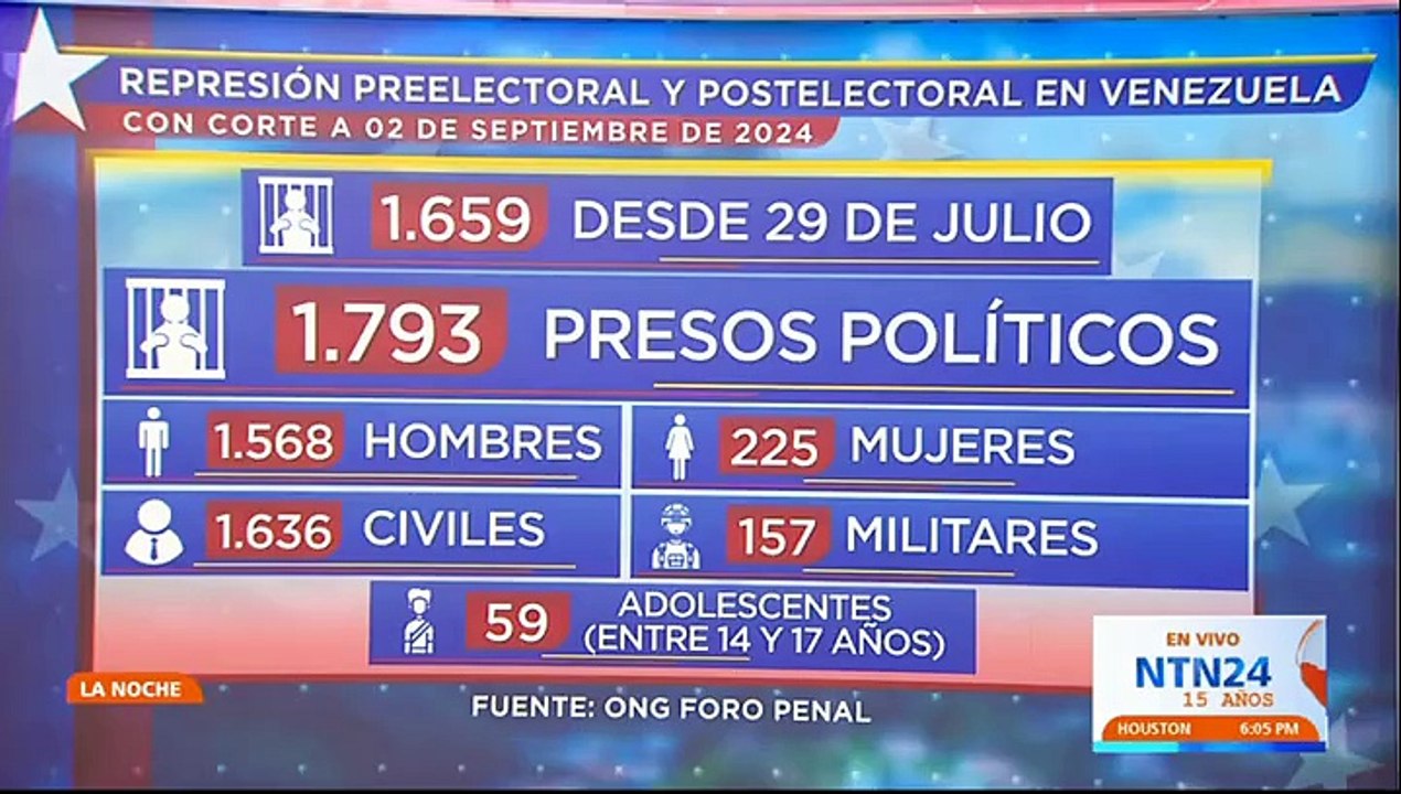 "No sé si él come, si duerme, si está bien": impactante relato de víctima de la dictadura venezolana