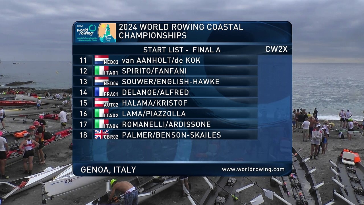 2024 World Rowing Coastal Championships - Coastal Women's Double Sculls - Final A
