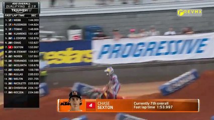 SMX Charlotte 2024 - 450 SX Qualifying