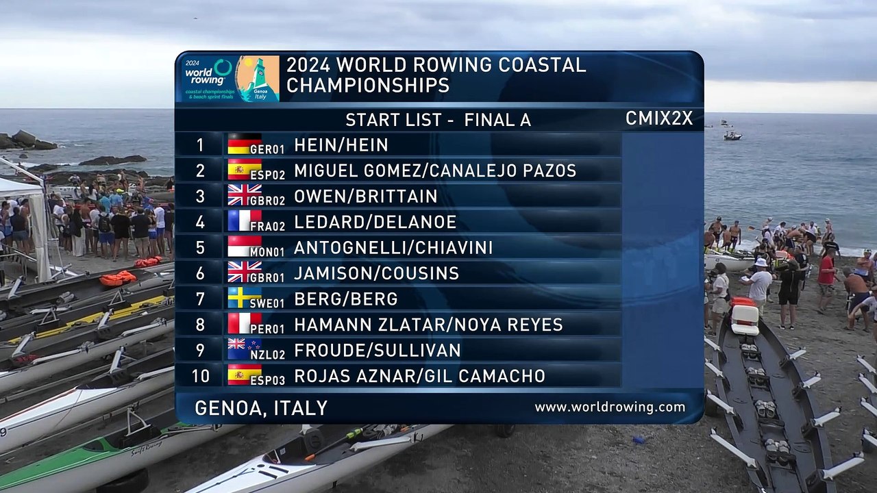 2024 World Rowing Coastal Championships - Coastal Mixed Double Sculls - Final A