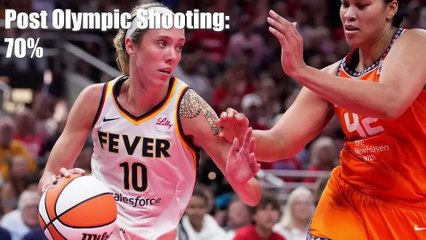 Lexi Hull is Called Oot by Caitlin Clark And Christie Sides Reacts