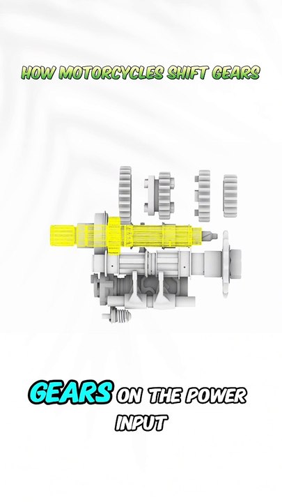 How Motorcycles Shif Gears ⚙️ Explained with 3D Animation