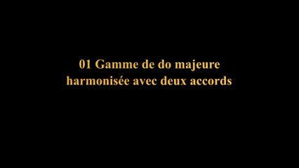 Cours 01 Guitare Harmonie : Harmonisation avec les Accords de Sixte: I/IIm,  I/VII°, I/IIIm, I/VIm, I/IV et I/VIm. De Jean-Pierre Soriano