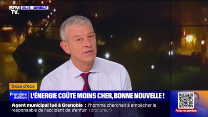Les prix de l'énergie continuent de baisser et cela pourrait être durable