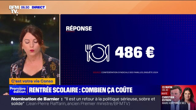 Cantine, fournitures, assistante maternelle… Combien coûte en moyenne une rentrée scolaire, selon l'âge de votre enfant