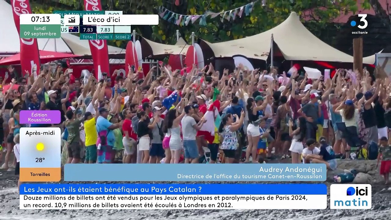 JO Paris 2024 : près d'1 million d'euros de chiffre d'affaires pour Canet-en-Roussillon grâce aux stages des athlètes