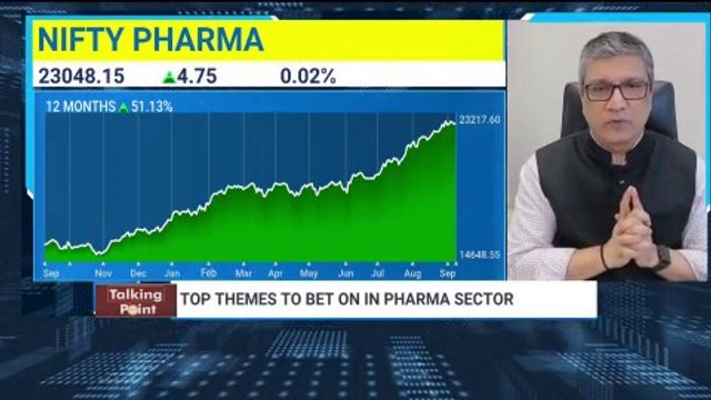 Profit 360 | Nifty Snaps Three-Day Decline | NDTV Profit