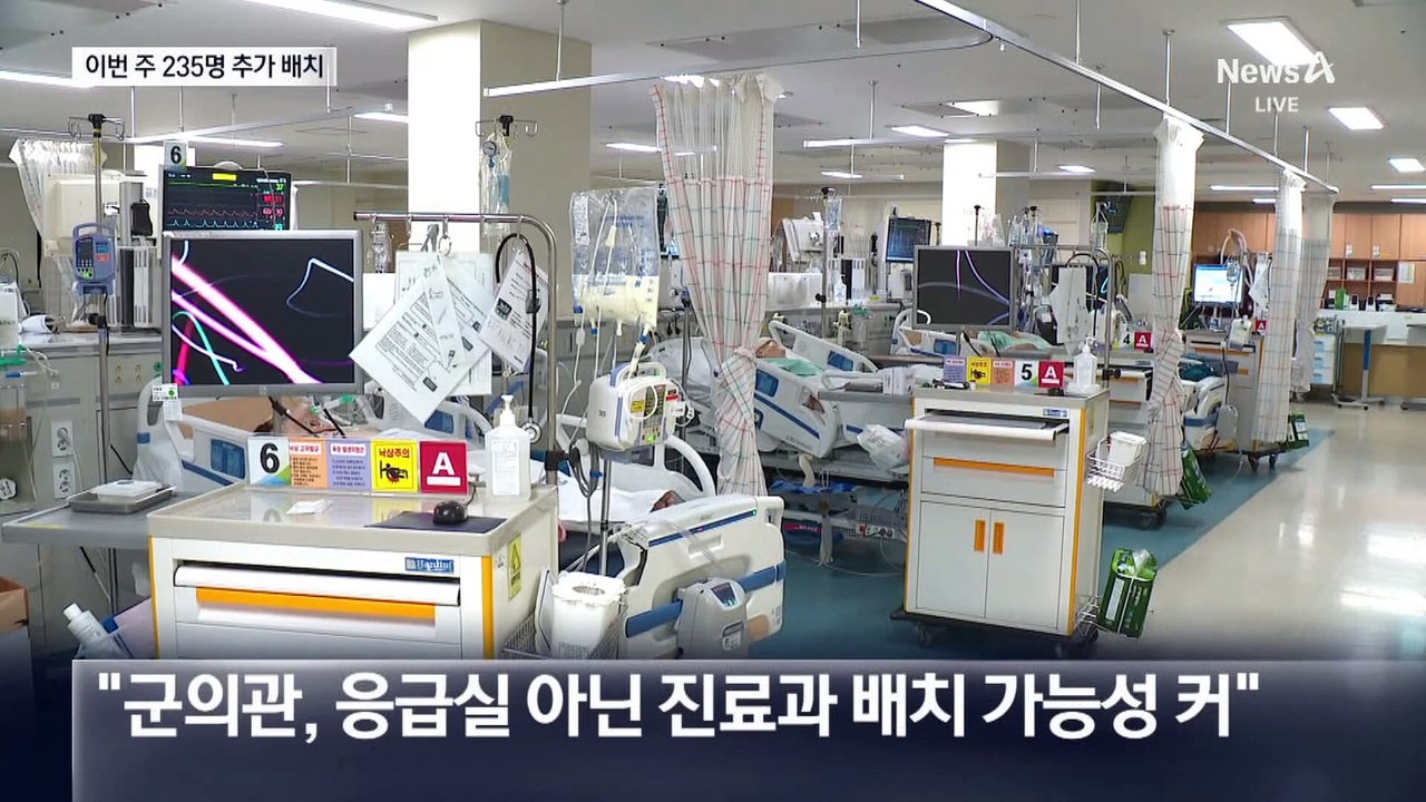 군의관 235명 투입…이번엔 ‘응급실 블랙리스트’ 등장