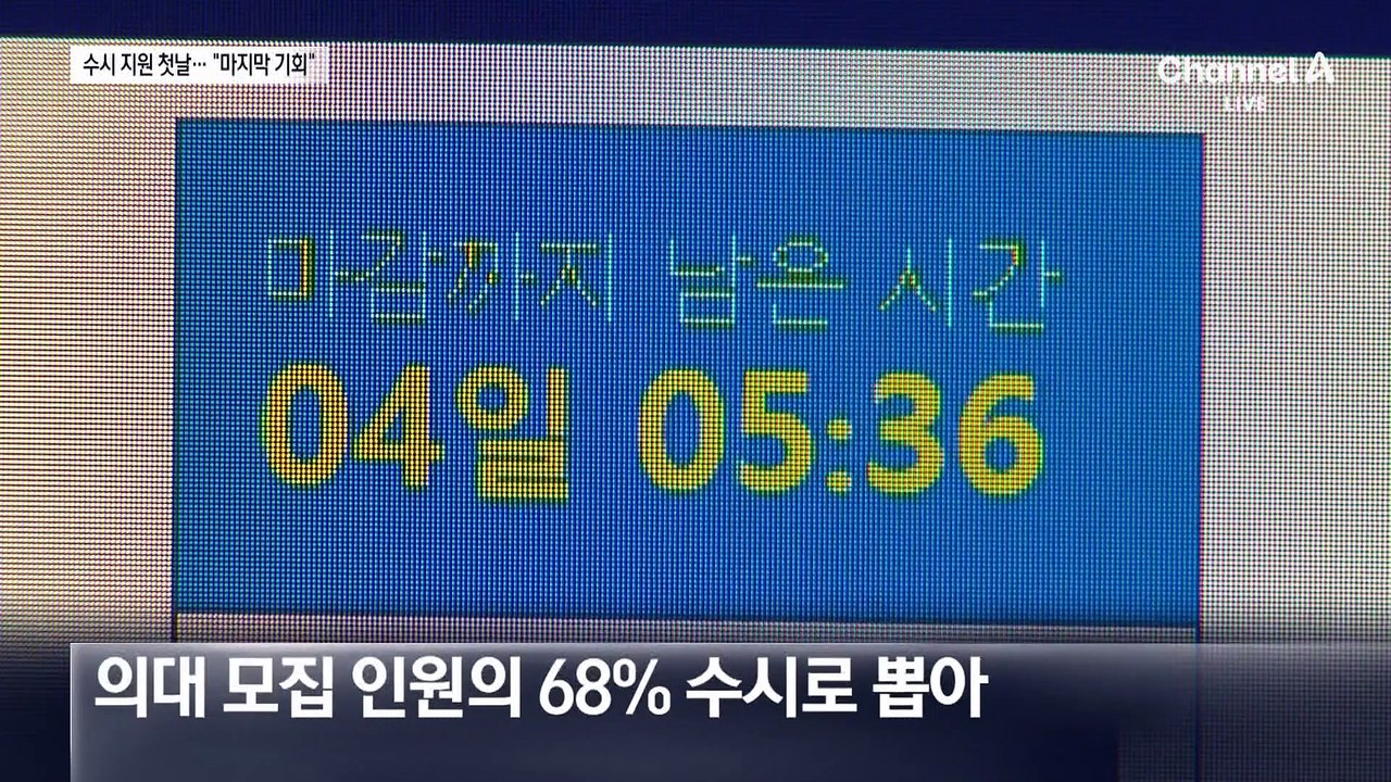 수시 원서 접수 시작…“의대 입학 이번이 마지막 기회”