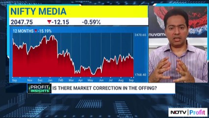 What's In Store For Markets In Next Three Months?