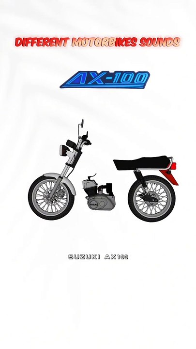 Different Motorbikes Sounds.... which is your favorite?