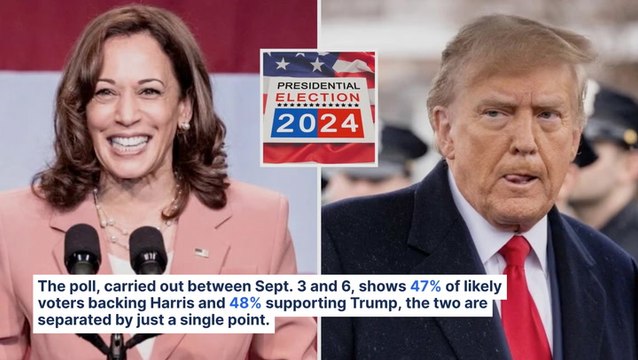 Trump Vs Harris: Candidates Tied In Key Poll As Crucial Presidential Debate Nears