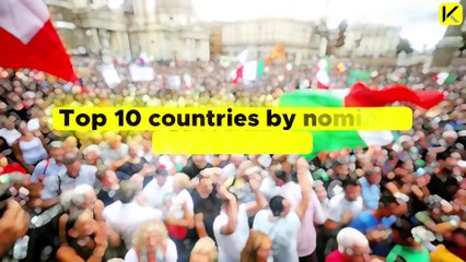 Top 10 Countries by GDP in 2024