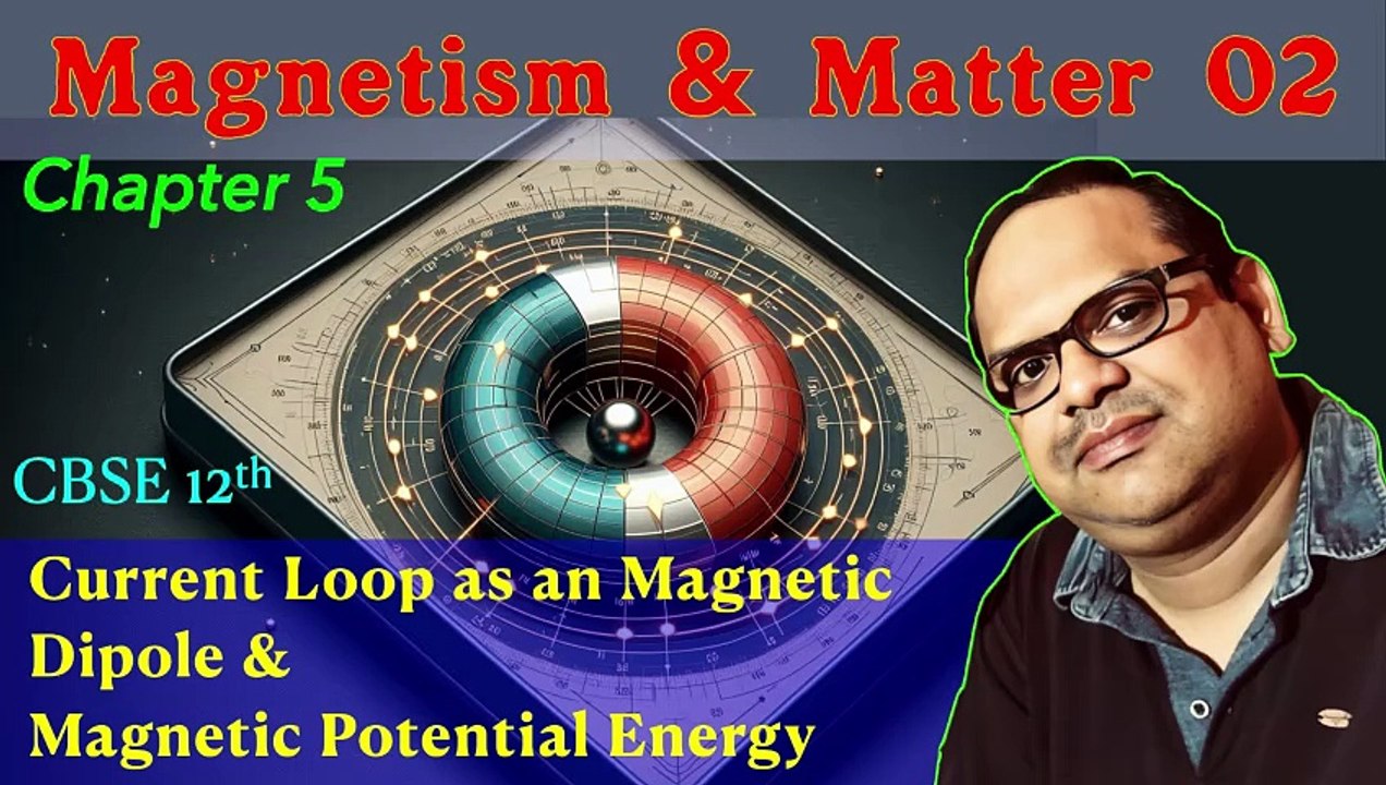 Magnetism & Matter 02 | Current Loop as a Magnetic Dipole | Magnetic Potential Energy #sufalphysicsforum