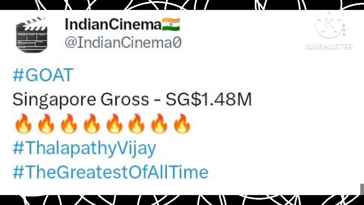 INDIAN BOX-OFFICE UPDATES 9th sept 2024