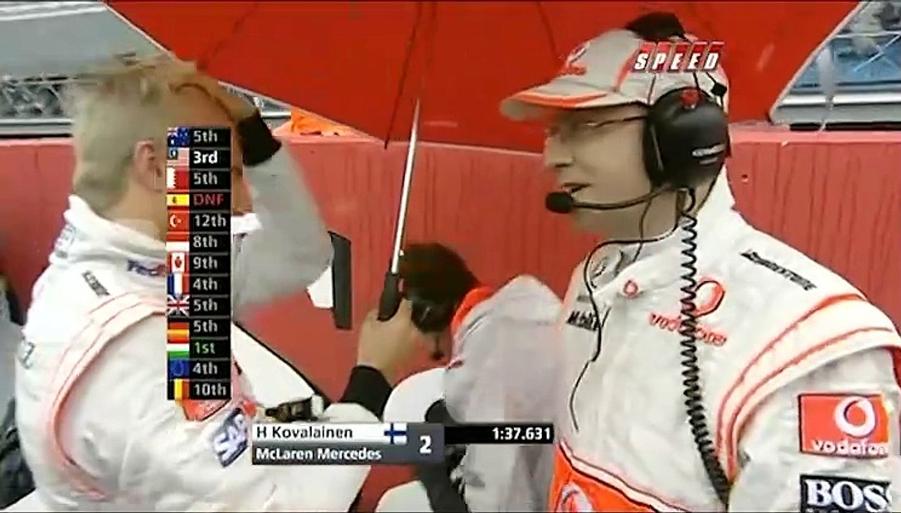 2008 Italian GP Race