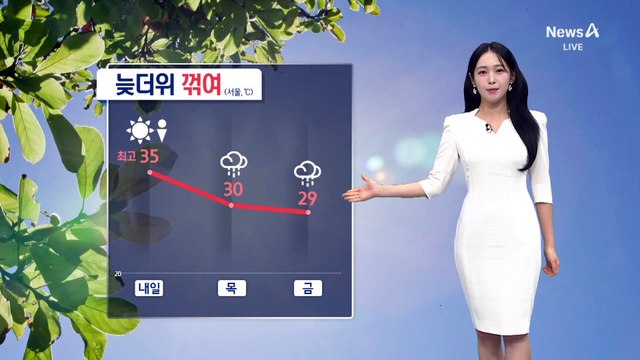 [날씨]최고 35도 가을 폭염 절정…목요일에 꺾여