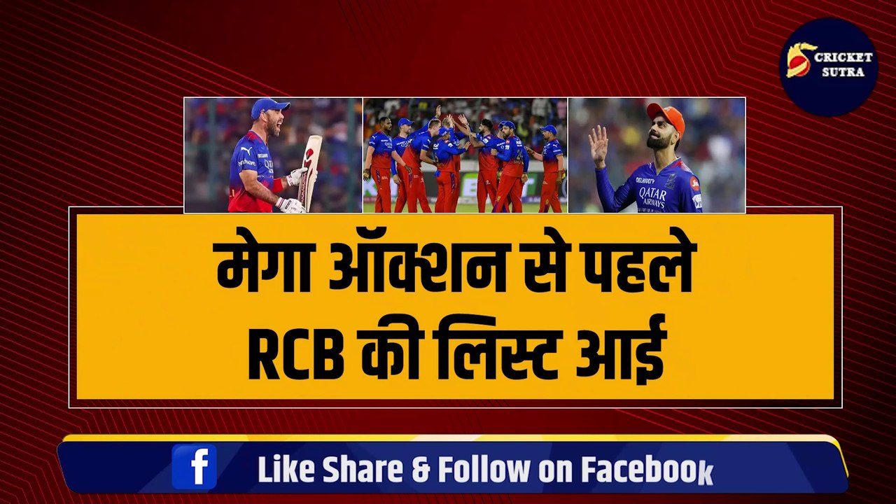 IPL 2025 Mega Auction से पहले RCB की फाइनल लिस्ट आई! Maxwell को लेकर आया बड़ा अपडेट, 8 धांसू खिलाड़ी बाहर | IPL | Kohli | Siraj