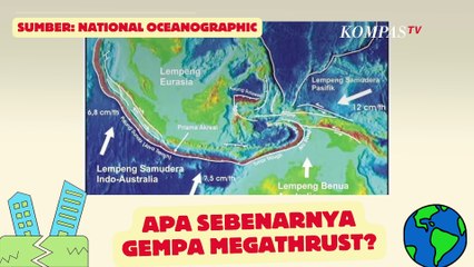 [FULL] Pakar Geologi ITS Bahas Langkah Mitigasi Gempa Megathrust di Indonesia: Belajar dari Jepang?