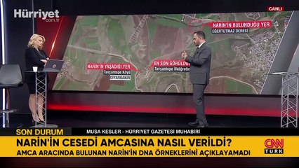 Narin'in cesedi nasıl saklandı? İşte vahşi cinayetin rotası...