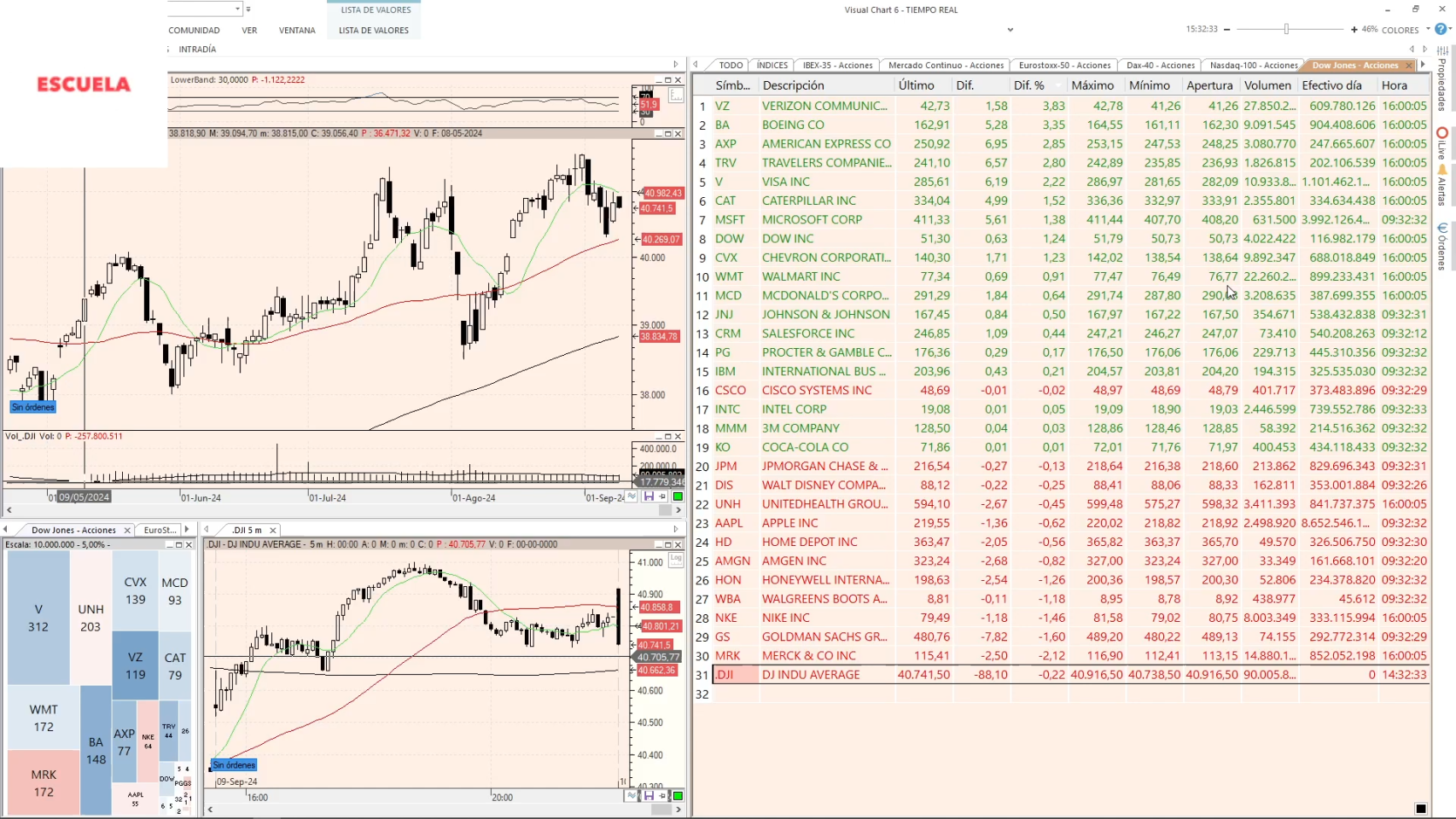 Chamarra Bomber Bomber Jacket Mayoreo Chamarra Aborregada Chamarra