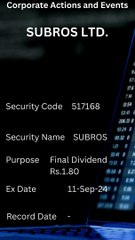 SUBROS LTD. - Corporate Actions and Events #shorts