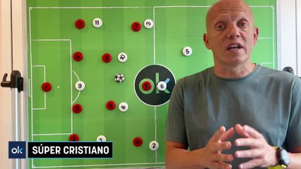 OKSCOUTING | Súper Cristiano