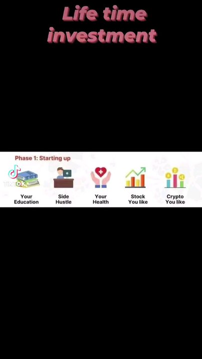 #learning #success #happiness #inspiration #fyp #tips #reels #viral #UsmanBabarQureshi