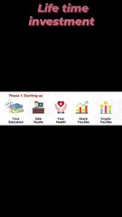 #learning #success #happiness #inspiration #fyp #tips #reels #viral #UsmanBabarQureshi