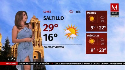 El clima para hoy 25 de marzo de 2024, con Marilú Kaufman