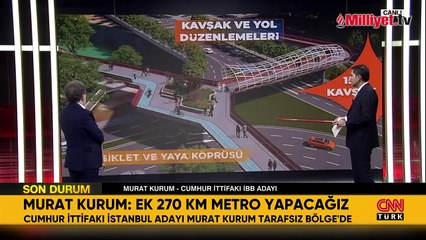 Murat Kurum: 64 dakikalık ulaşım 39 dakikaya düşecek