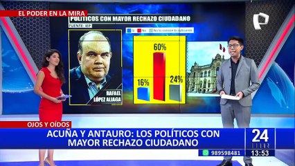 Diethell Columbus se suma a la fiebre de "Lo veo y lo quiero"